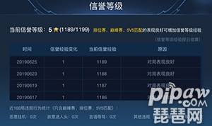 网购王者荣耀积分购买-王者荣耀淘宝买荣耀积分