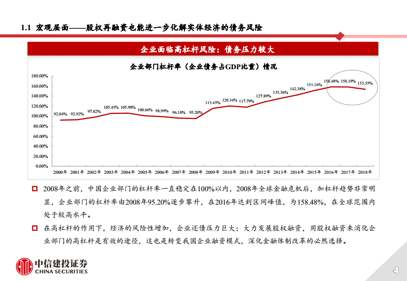 关于融资公司上市后的发展方向的信息