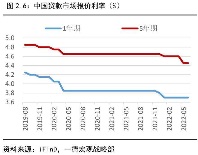 2022英镑对人民币走势-2021年英镑兑人民币走势