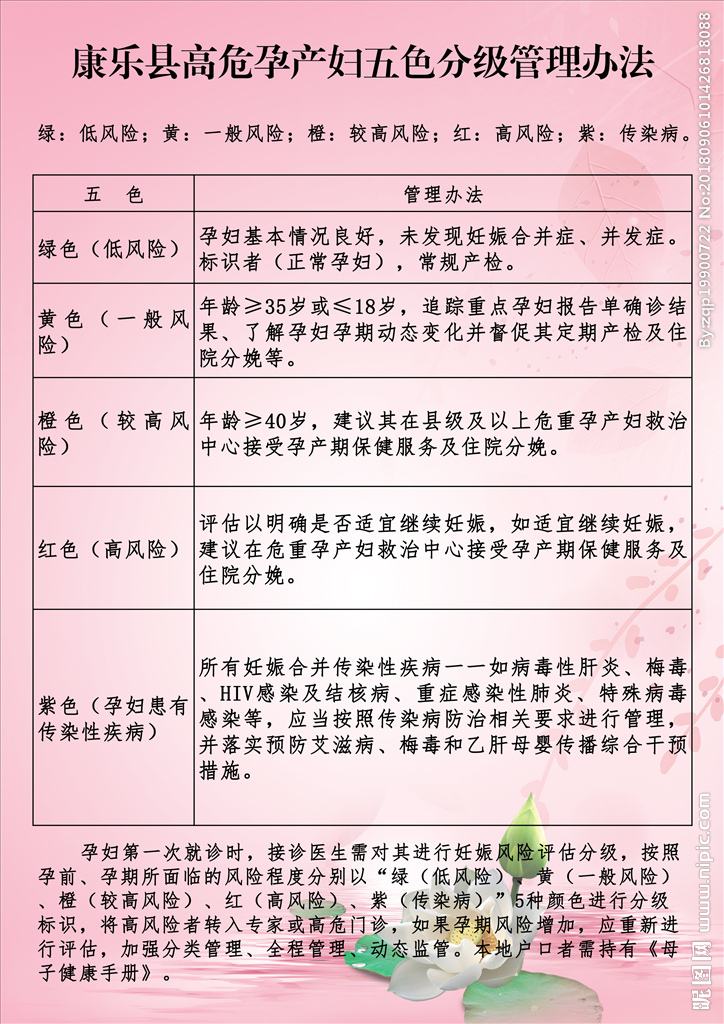 怀孕检查有一项高风险怎么办-怀孕筛查高风险要不要紧