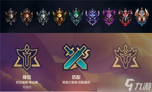 王者荣耀s7段位框-王者各段位框