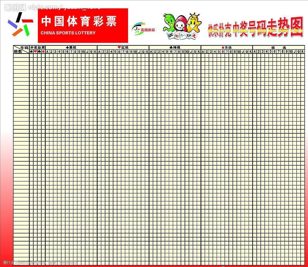 中国体彩走势图旧版500期-体彩排列五近500期历史走势图